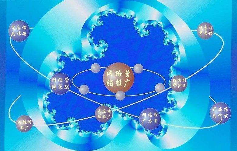 铜仁新媒体运营企业需要掌握的网络推广技巧有哪些